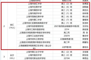 恐怖如斯！快船本场全队投篮命中率58.8% 三分命中率48.3%